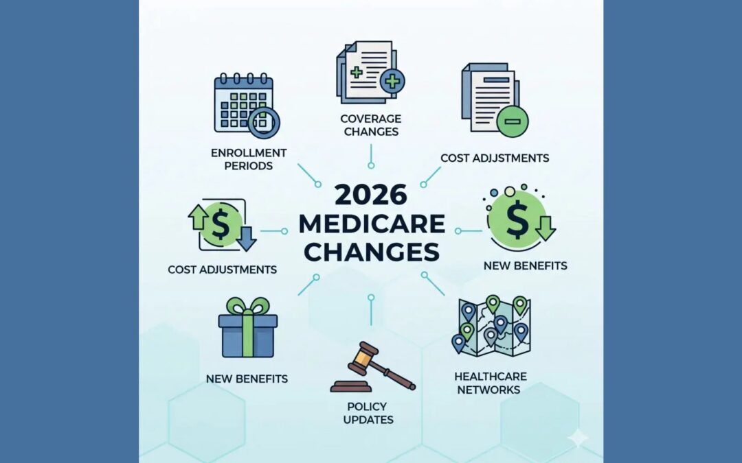 Medicare, Medigap, and the Cost of Aging with Type 1: What’s Changing in 2026